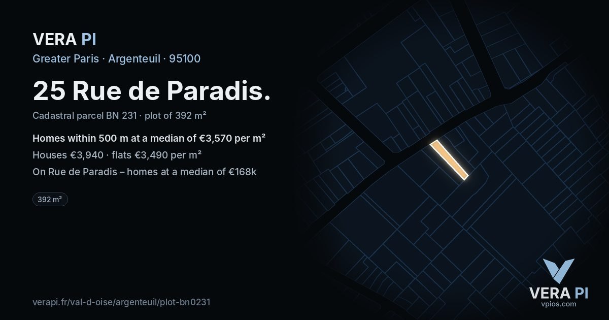 25 Rue de Paradis, Argenteuil at night – the plot lit, the parcels around coloured by the prices near them