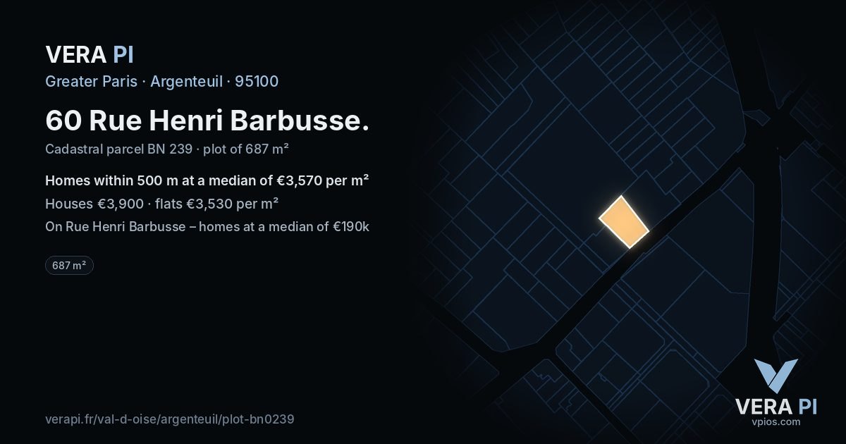 60 Rue Henri Barbusse, Argenteuil at night – the plot lit, the parcels around coloured by the prices near them