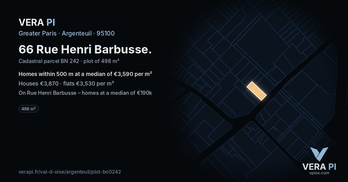 66 Rue Henri Barbusse, Argenteuil at night – the plot lit, the parcels around coloured by the prices near them