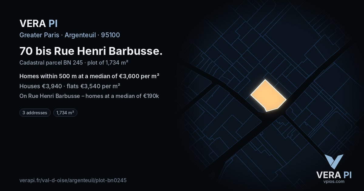 70 bis Rue Henri Barbusse, Argenteuil at night – the plot lit, the parcels around coloured by the prices near them