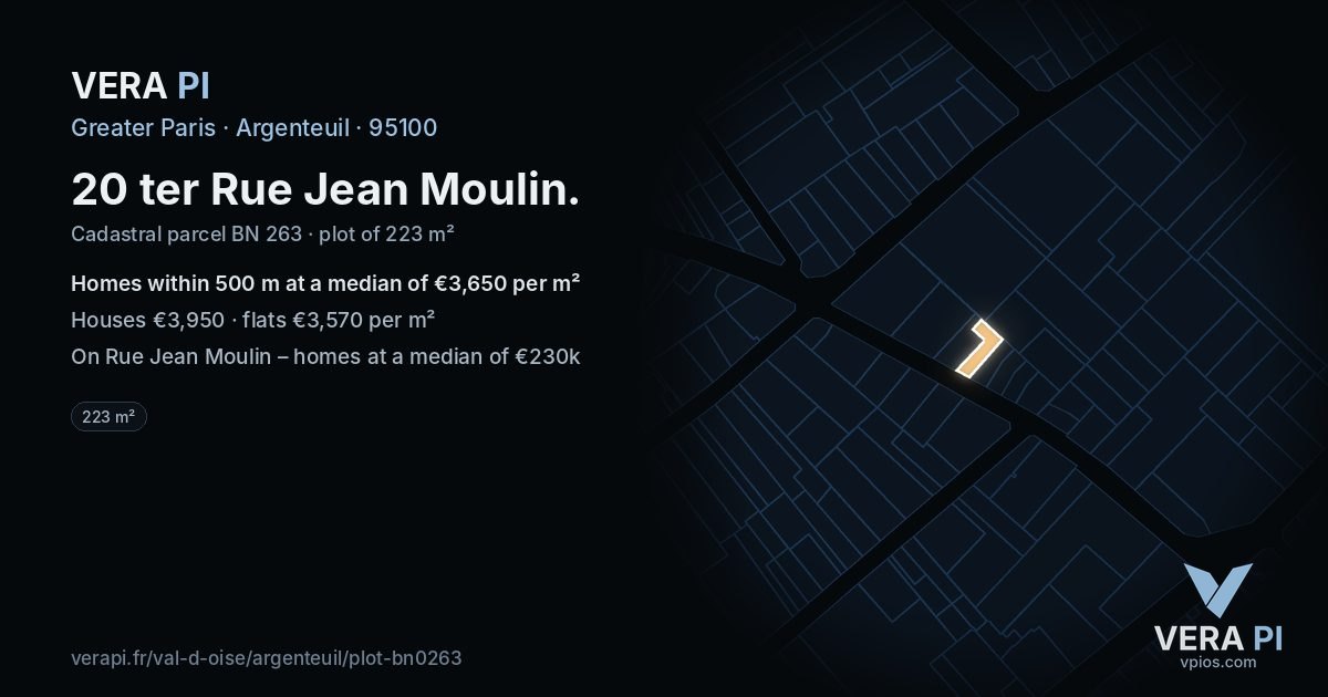 20 ter Rue Jean Moulin, Argenteuil at night – the plot lit, the parcels around coloured by the prices near them