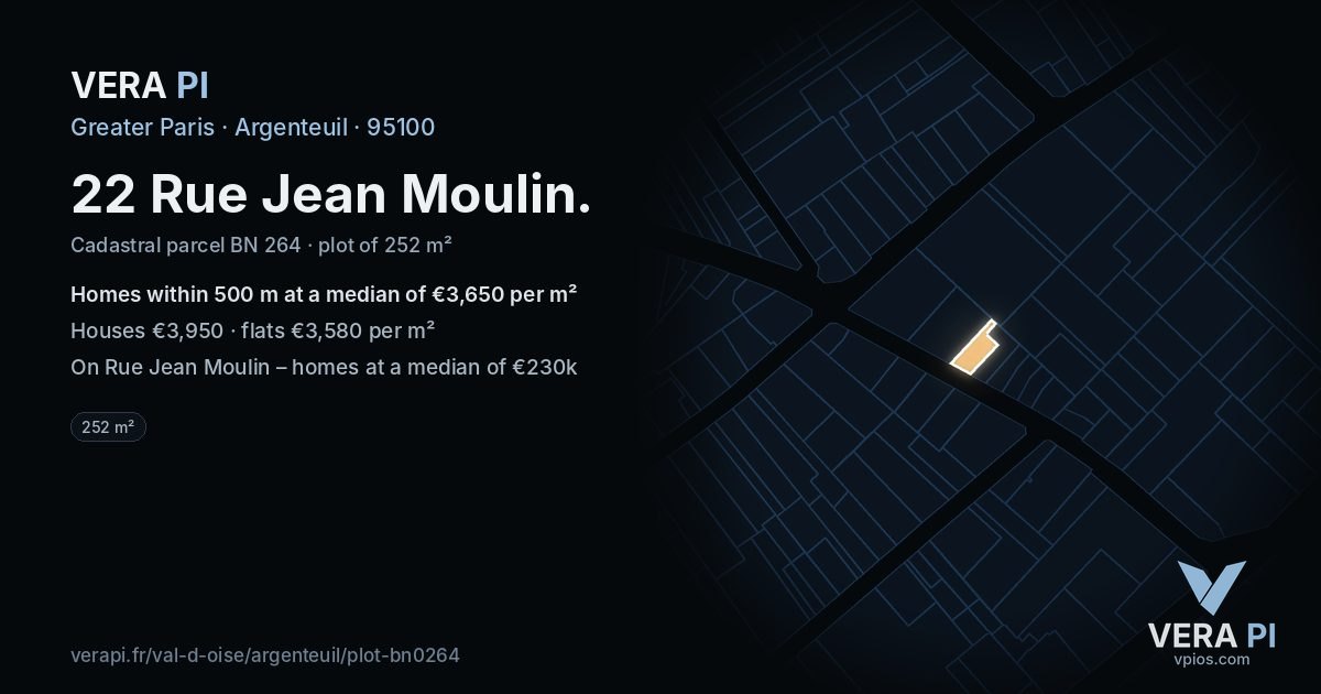 22 Rue Jean Moulin, Argenteuil at night – the plot lit, the parcels around coloured by the prices near them