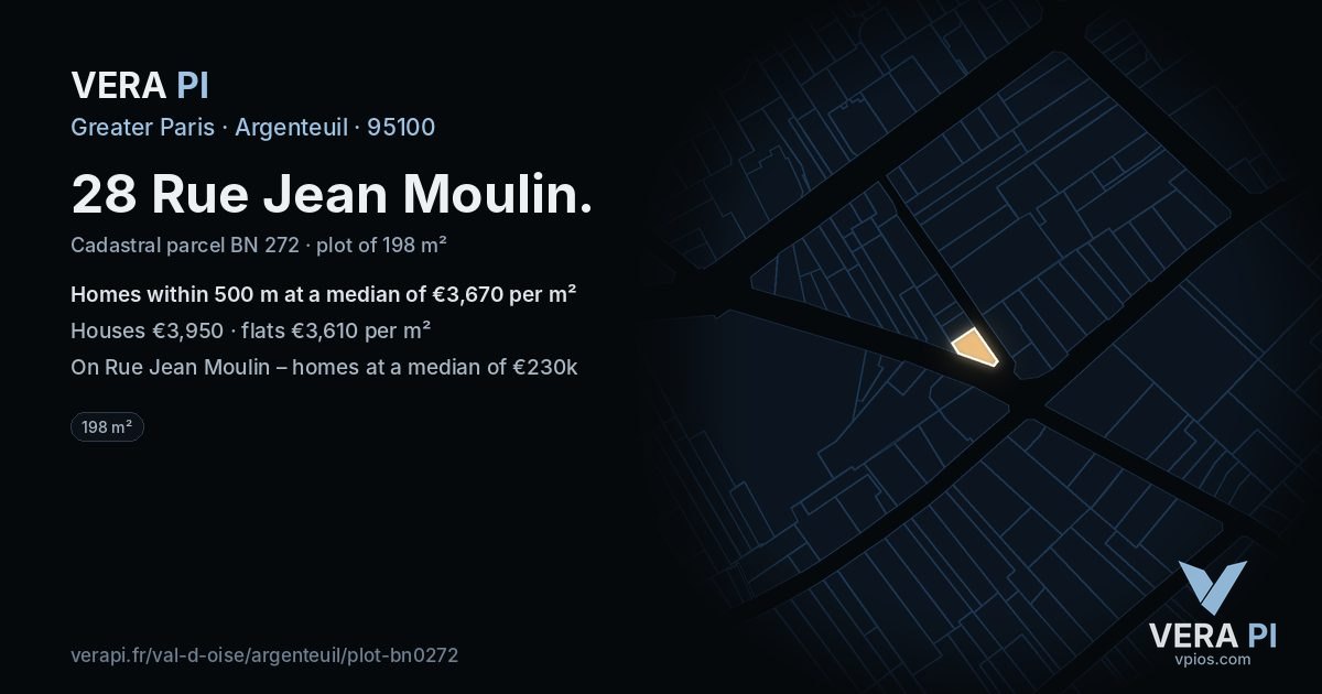 28 Rue Jean Moulin, Argenteuil at night – the plot lit, the parcels around coloured by the prices near them