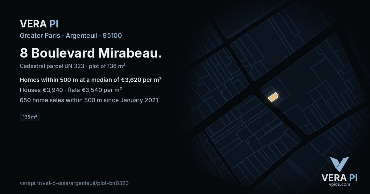 8 Boulevard Mirabeau, Argenteuil at night – the plot lit, the parcels around coloured by the prices near them