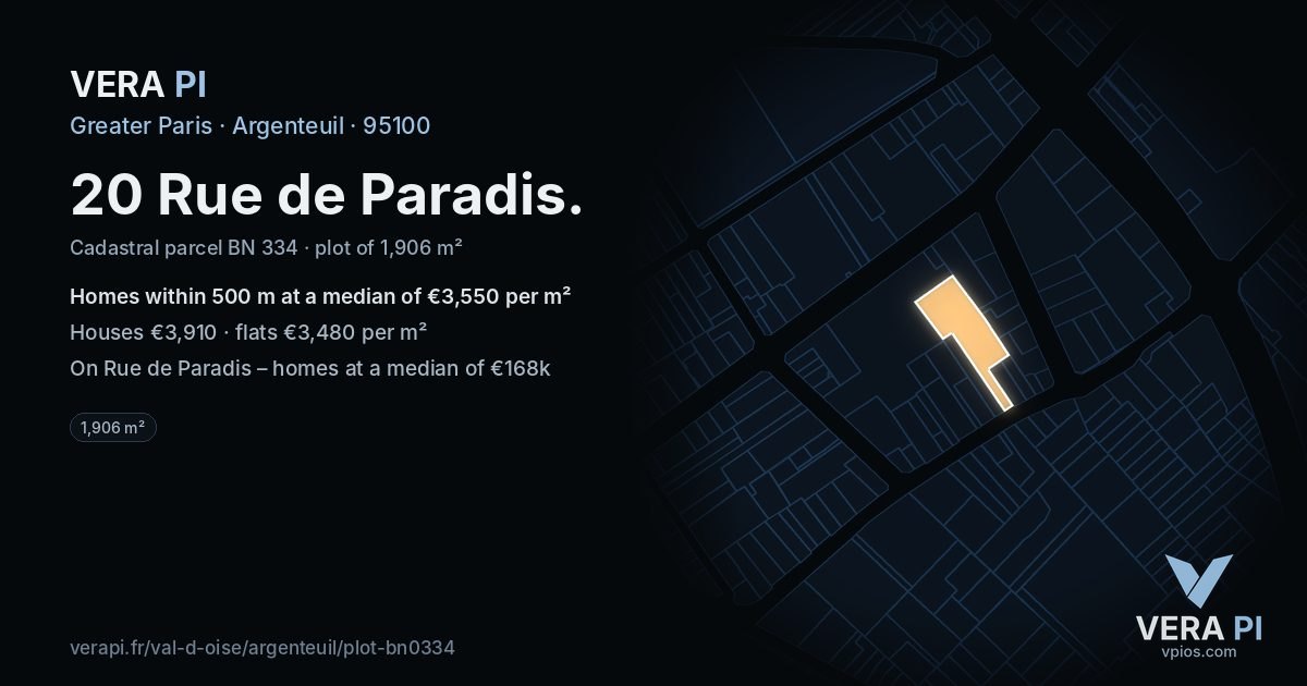 20 Rue de Paradis, Argenteuil at night – the plot lit, the parcels around coloured by the prices near them