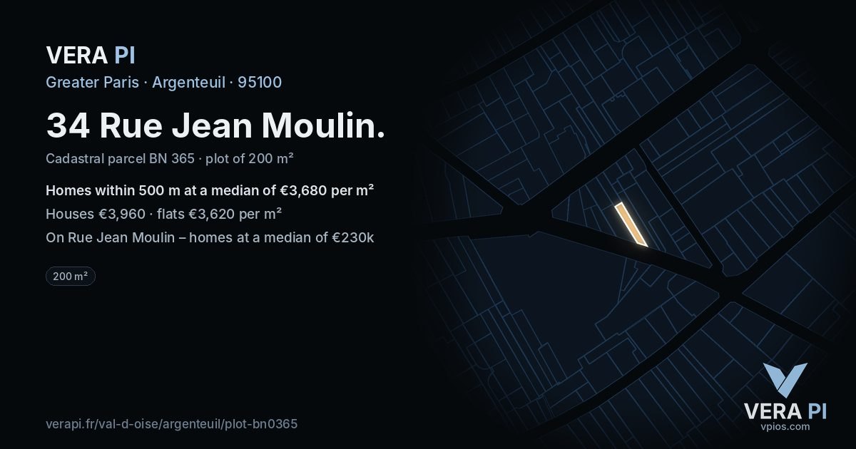 34 Rue Jean Moulin, Argenteuil at night – the plot lit, the parcels around coloured by the prices near them