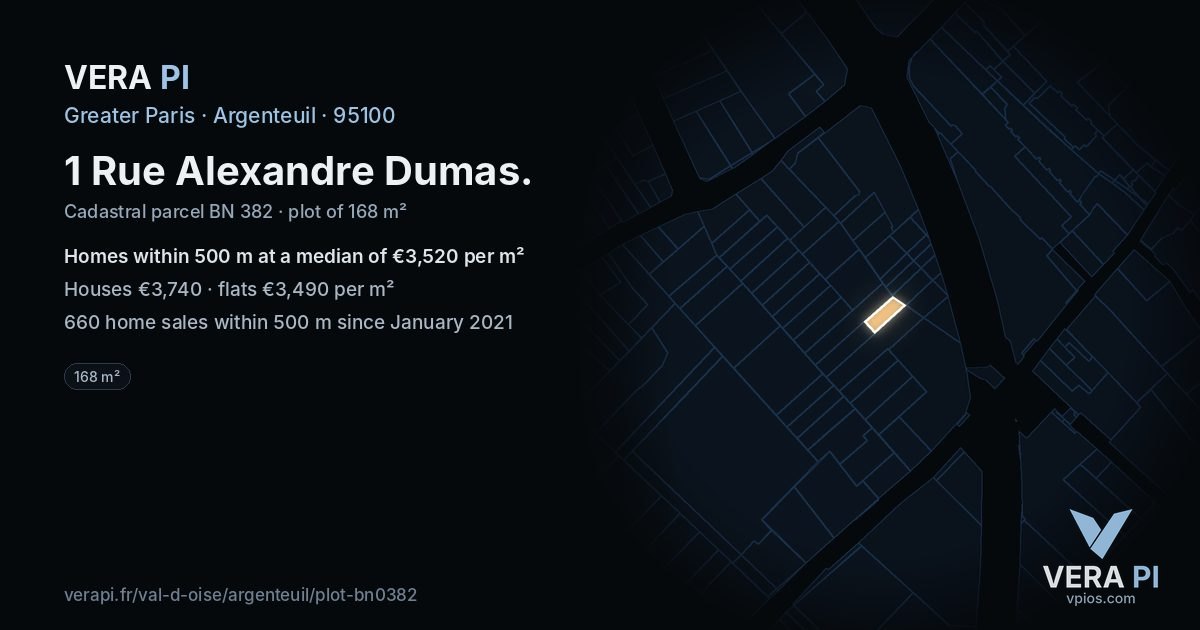 1 Rue Alexandre Dumas, Argenteuil at night – the plot lit, the parcels around coloured by the prices near them