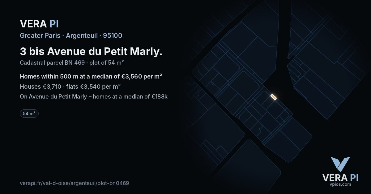 3 bis Avenue du Petit Marly, Argenteuil at night – the plot lit, the parcels around coloured by the prices near them