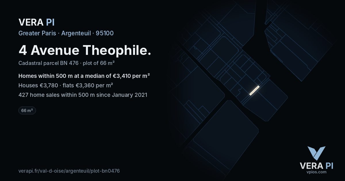 4 Avenue Theophile, Argenteuil at night – the plot lit, the parcels around coloured by the prices near them