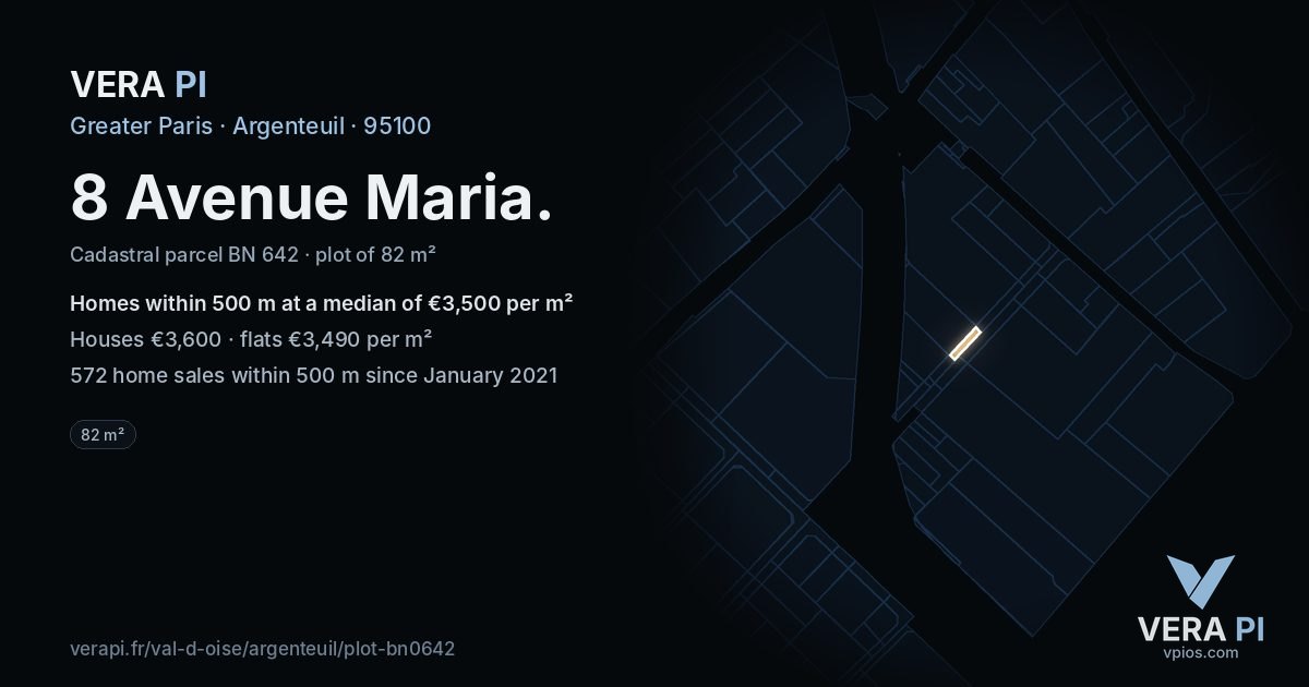 8 Avenue Maria, Argenteuil at night – the plot lit, the parcels around coloured by the prices near them