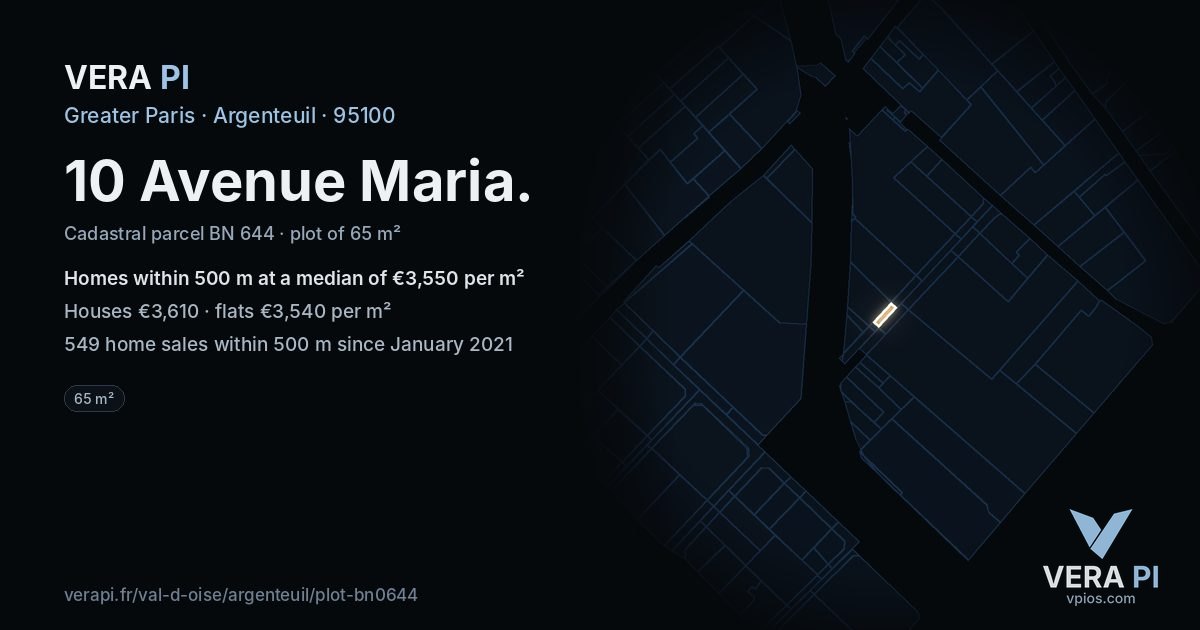 10 Avenue Maria, Argenteuil at night – the plot lit, the parcels around coloured by the prices near them