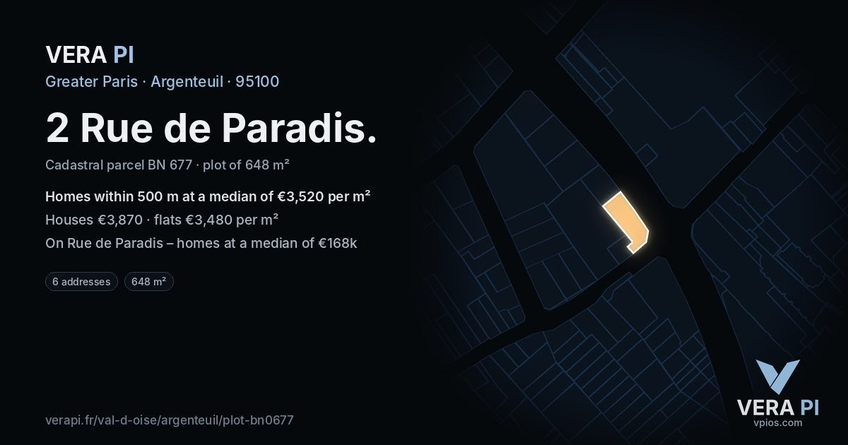 2 Rue de Paradis, Argenteuil at night – the plot lit, the parcels around coloured by the prices near them
