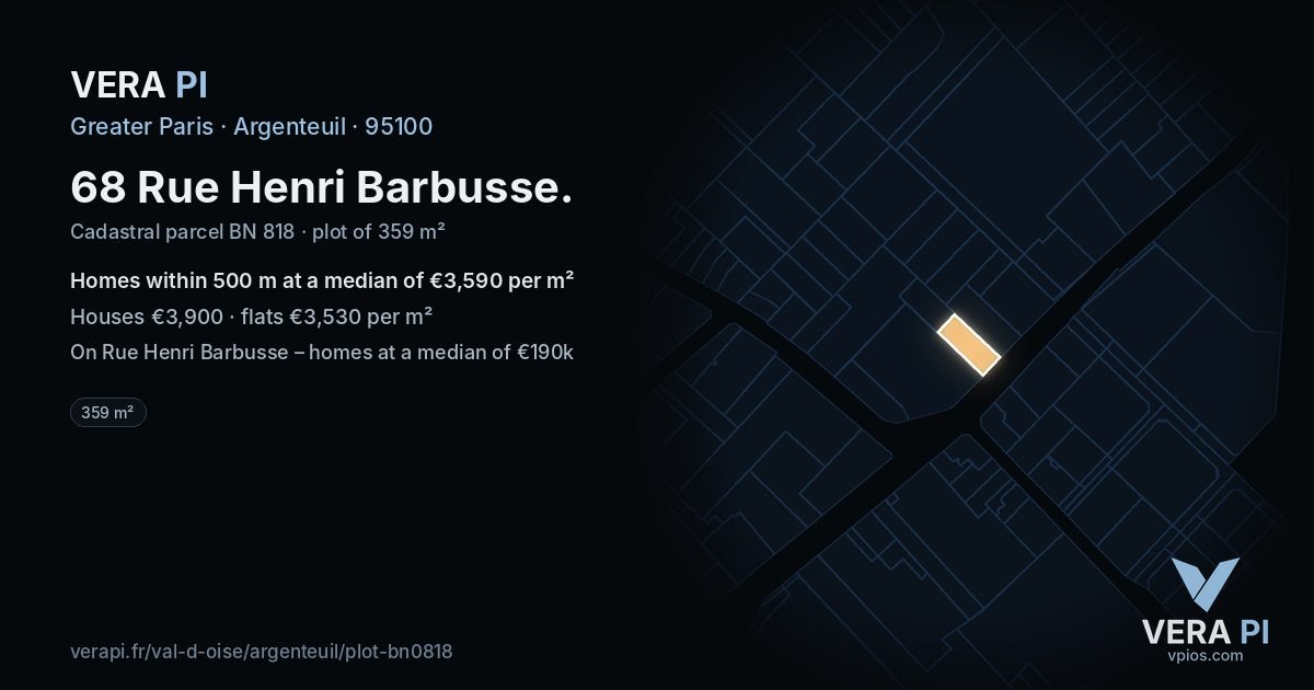 68 Rue Henri Barbusse, Argenteuil at night – the plot lit, the parcels around coloured by the prices near them
