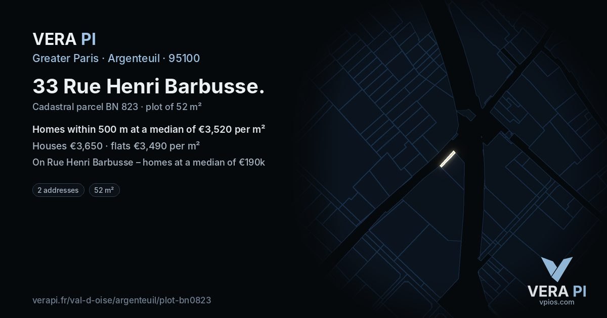 33 Rue Henri Barbusse, Argenteuil at night – the plot lit, the parcels around coloured by the prices near them