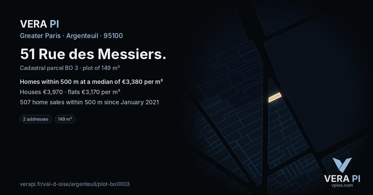 51 Rue des Messiers, Argenteuil at night – the plot lit, the parcels around coloured by the prices near them