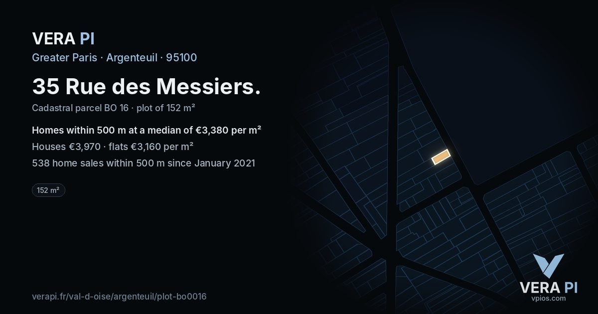 35 Rue des Messiers, Argenteuil at night – the plot lit, the parcels around coloured by the prices near them
