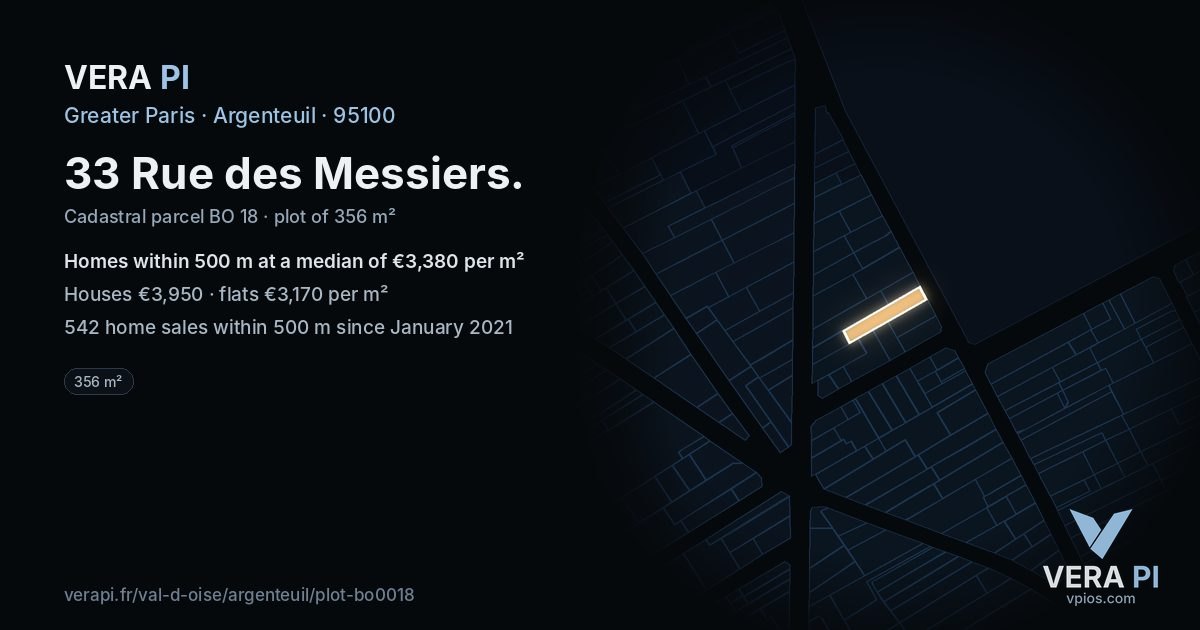 33 Rue des Messiers, Argenteuil at night – the plot lit, the parcels around coloured by the prices near them