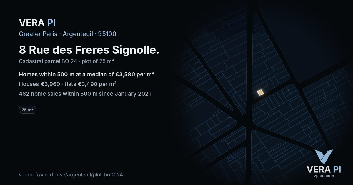 8 Rue des Freres Signolle, Argenteuil at night – the plot lit, the parcels around coloured by the prices near them