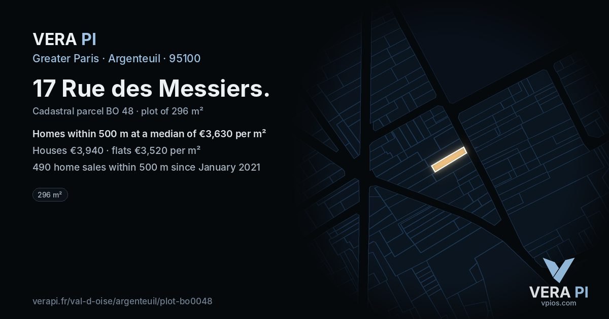 17 Rue des Messiers, Argenteuil at night – the plot lit, the parcels around coloured by the prices near them