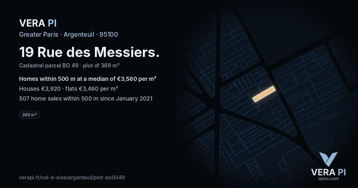 19 Rue des Messiers, Argenteuil at night – the plot lit, the parcels around coloured by the prices near them