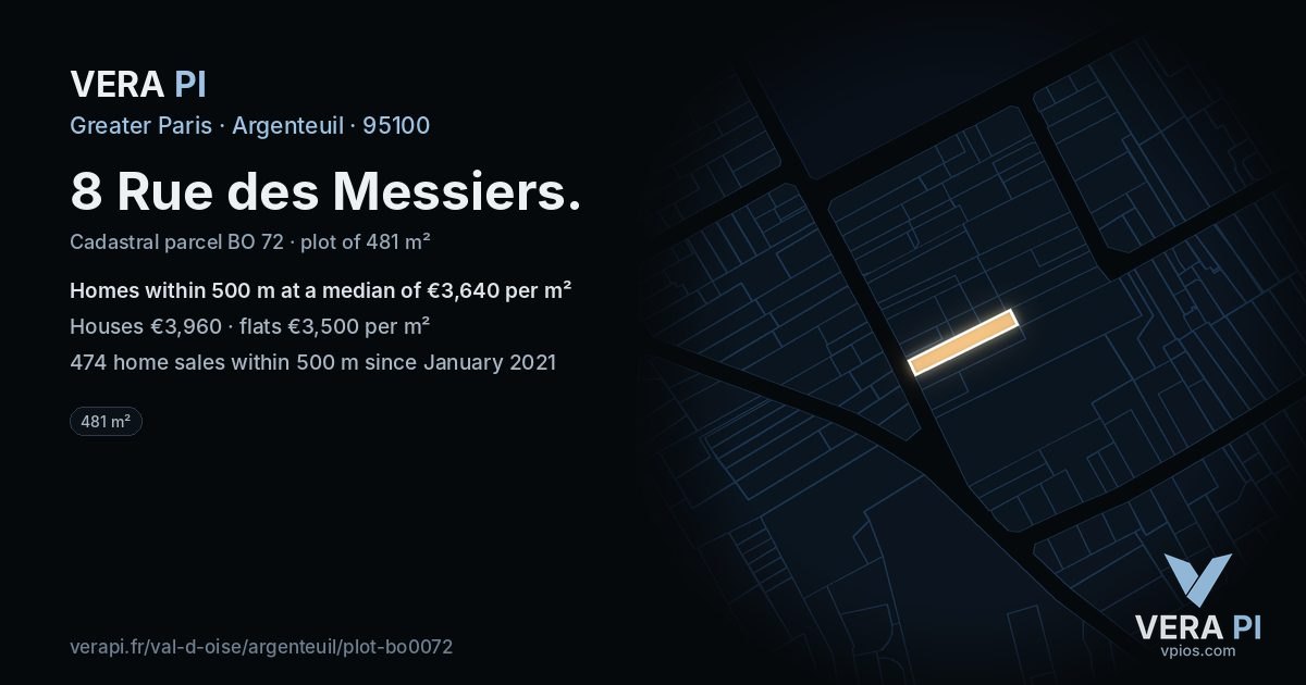 8 Rue des Messiers, Argenteuil at night – the plot lit, the parcels around coloured by the prices near them