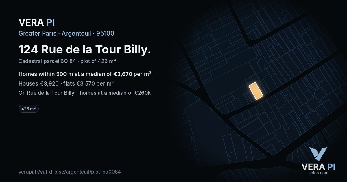 124 Rue de la Tour Billy, Argenteuil at night – the plot lit, the parcels around coloured by the prices near them