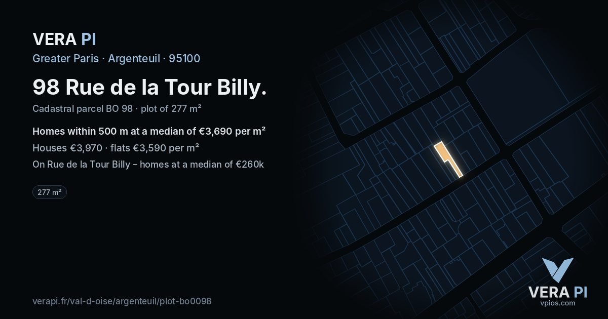 98 Rue de la Tour Billy, Argenteuil at night – the plot lit, the parcels around coloured by the prices near them