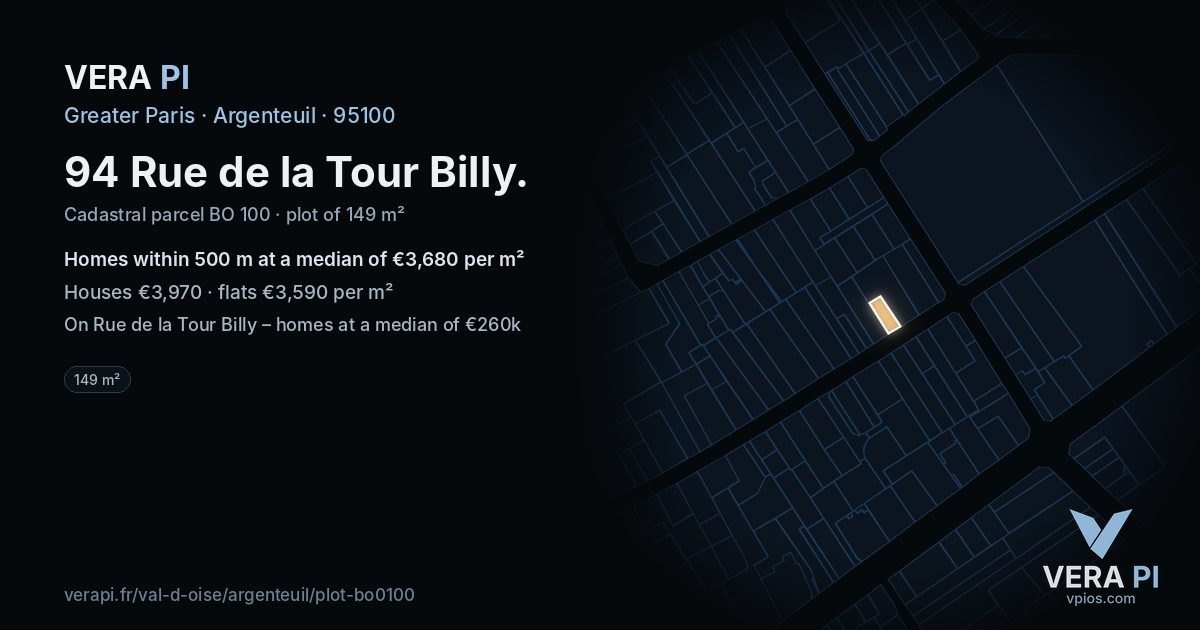 94 Rue de la Tour Billy, Argenteuil at night – the plot lit, the parcels around coloured by the prices near them