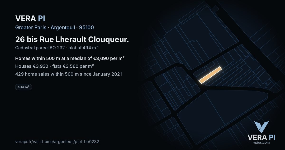 26 bis Rue Lherault Clouqueur, Argenteuil at night – the plot lit, the parcels around coloured by the prices near them