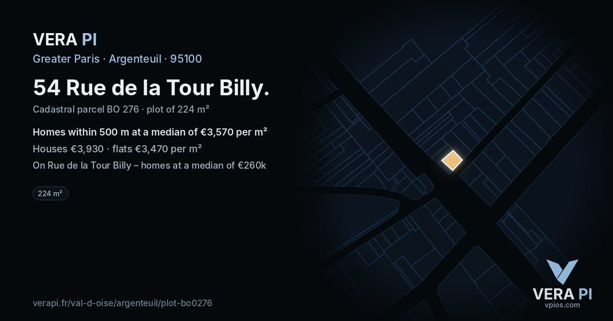 54 Rue de la Tour Billy, Argenteuil at night – the plot lit, the parcels around coloured by the prices near them
