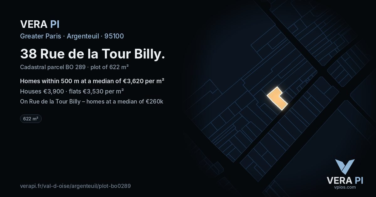38 Rue de la Tour Billy, Argenteuil at night – the plot lit, the parcels around coloured by the prices near them