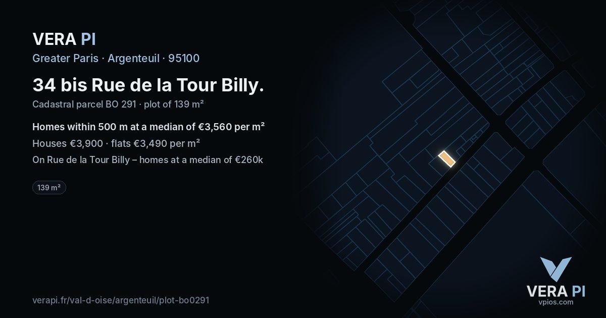 34 bis Rue de la Tour Billy, Argenteuil at night – the plot lit, the parcels around coloured by the prices near them