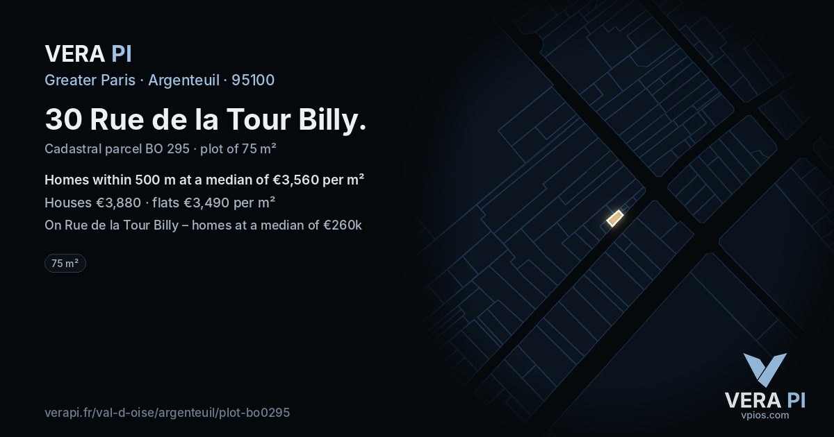 30 Rue de la Tour Billy, Argenteuil at night – the plot lit, the parcels around coloured by the prices near them