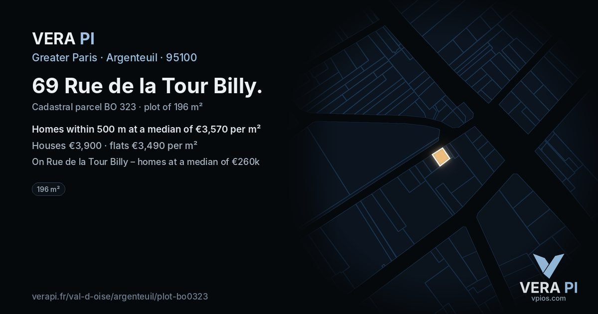 69 Rue de la Tour Billy, Argenteuil at night – the plot lit, the parcels around coloured by the prices near them