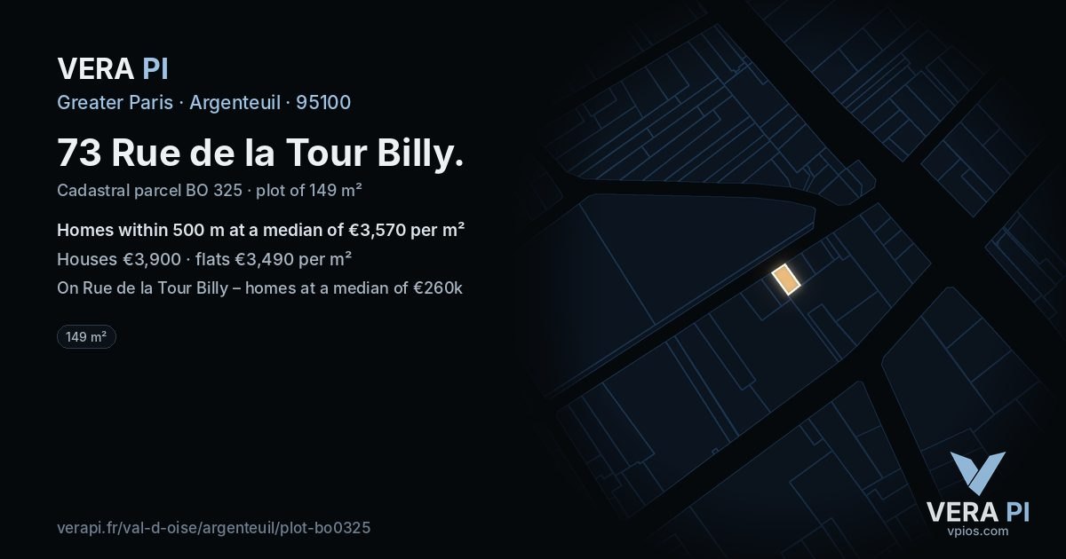 73 Rue de la Tour Billy, Argenteuil at night – the plot lit, the parcels around coloured by the prices near them