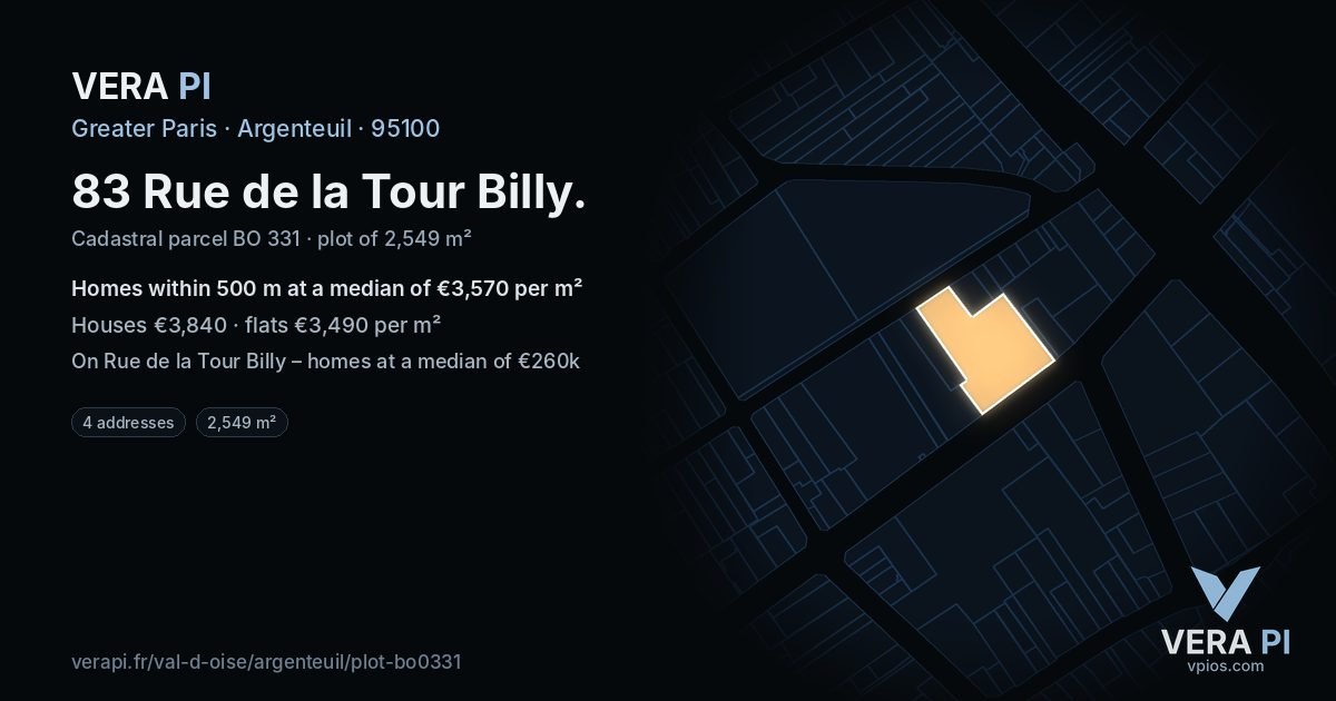 83 Rue de la Tour Billy, Argenteuil at night – the plot lit, the parcels around coloured by the prices near them