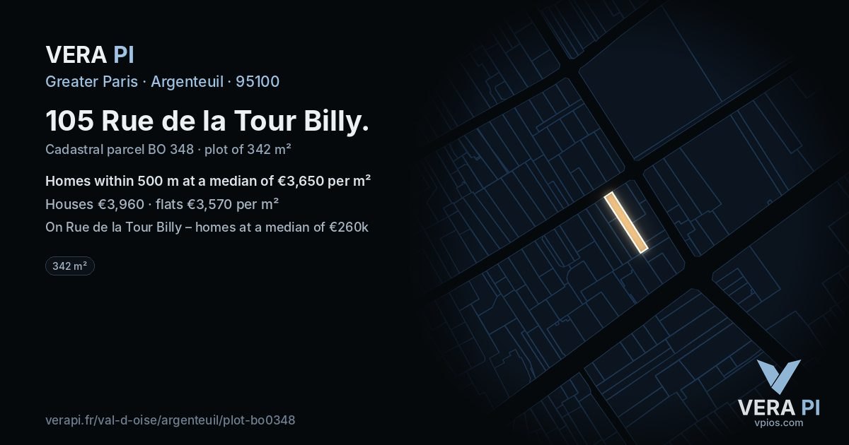105 Rue de la Tour Billy, Argenteuil at night – the plot lit, the parcels around coloured by the prices near them