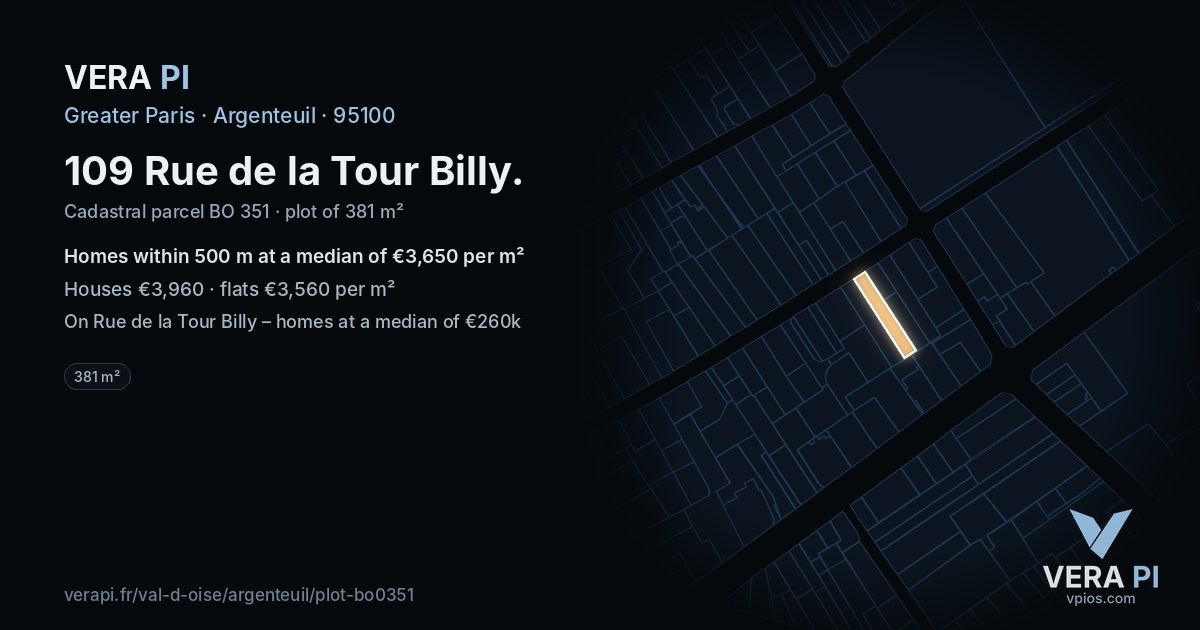 109 Rue de la Tour Billy, Argenteuil at night – the plot lit, the parcels around coloured by the prices near them