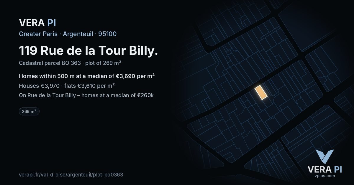 119 Rue de la Tour Billy, Argenteuil at night – the plot lit, the parcels around coloured by the prices near them