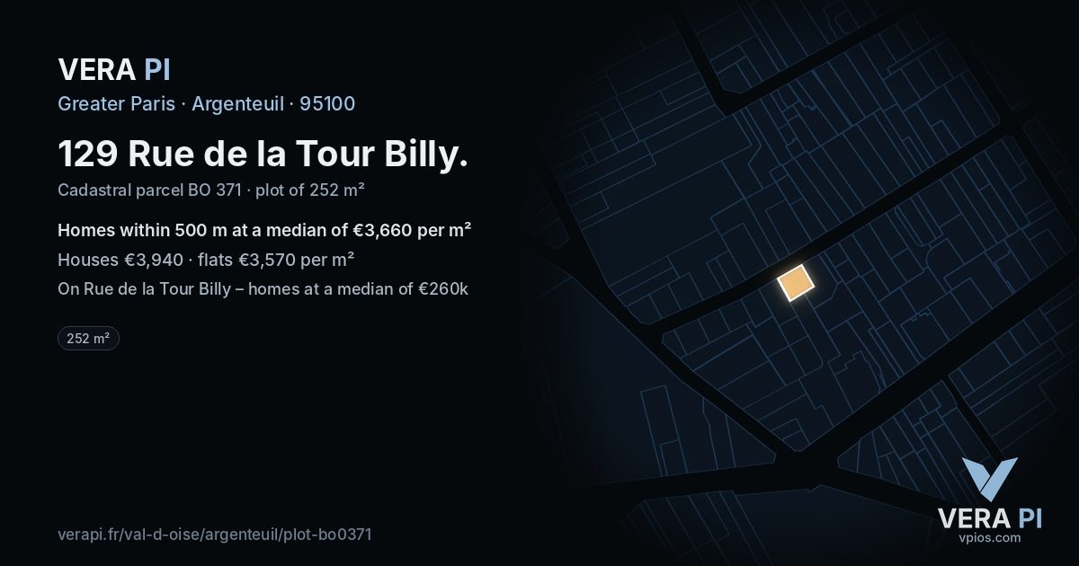 129 Rue de la Tour Billy, Argenteuil at night – the plot lit, the parcels around coloured by the prices near them