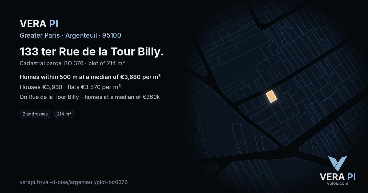 133 ter Rue de la Tour Billy, Argenteuil at night – the plot lit, the parcels around coloured by the prices near them