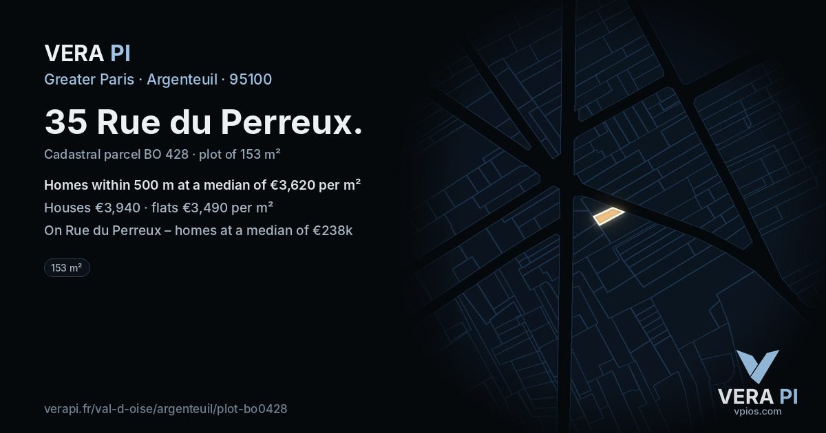 35 Rue du Perreux, Argenteuil at night – the plot lit, the parcels around coloured by the prices near them