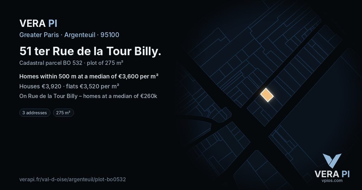 51 ter Rue de la Tour Billy, Argenteuil at night – the plot lit, the parcels around coloured by the prices near them