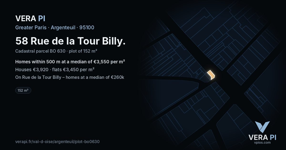 58 Rue de la Tour Billy, Argenteuil at night – the plot lit, the parcels around coloured by the prices near them
