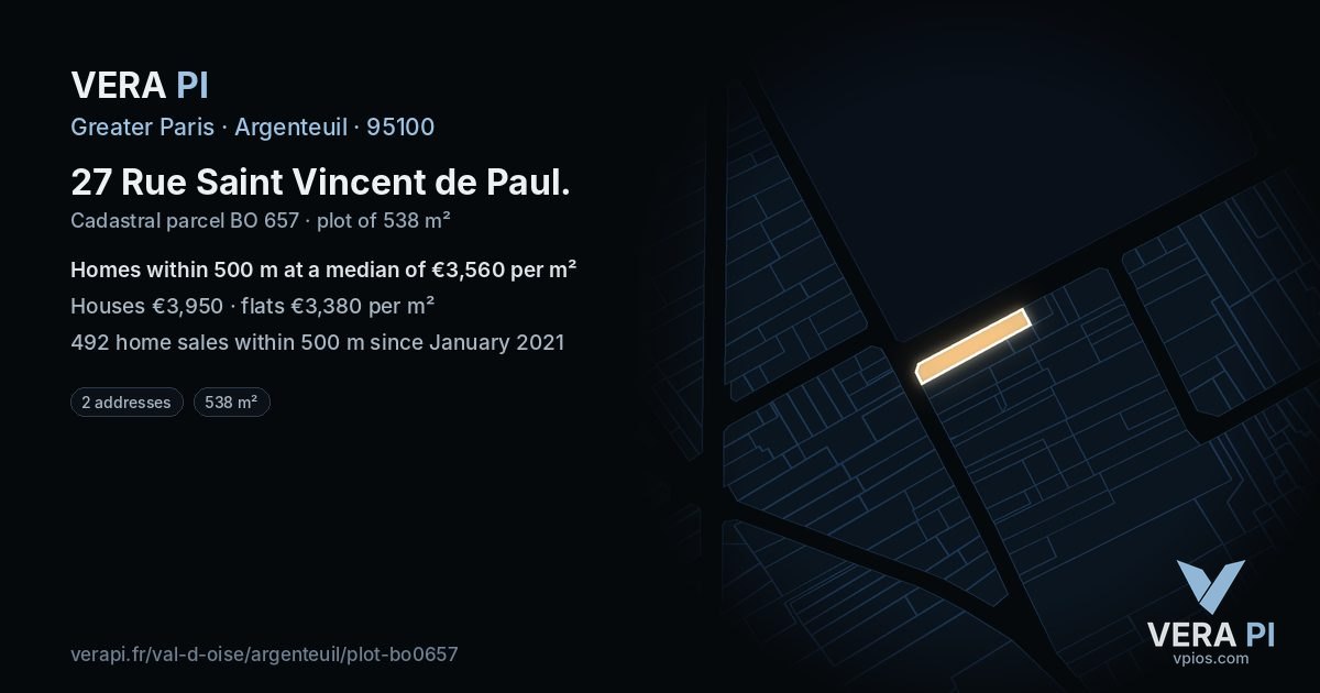 27 Rue Saint Vincent de Paul, Argenteuil at night – the plot lit, the parcels around coloured by the prices near them