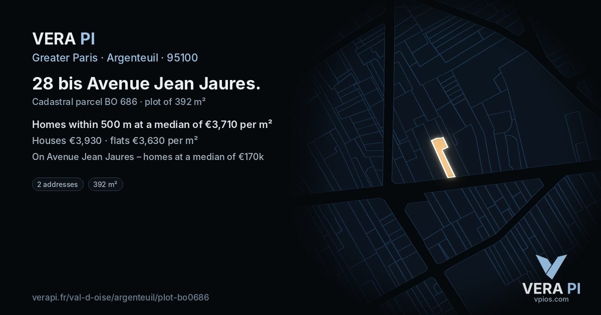 28 bis Avenue Jean Jaures, Argenteuil at night – the plot lit, the parcels around coloured by the prices near them