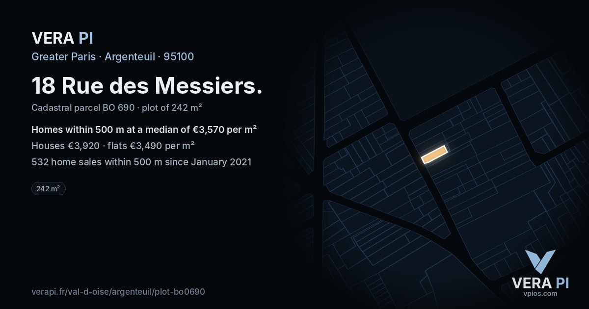 18 Rue des Messiers, Argenteuil at night – the plot lit, the parcels around coloured by the prices near them