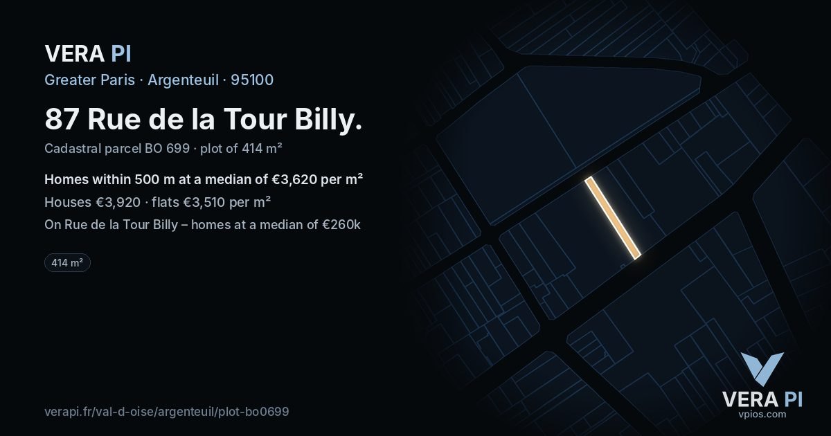 87 Rue de la Tour Billy, Argenteuil at night – the plot lit, the parcels around coloured by the prices near them