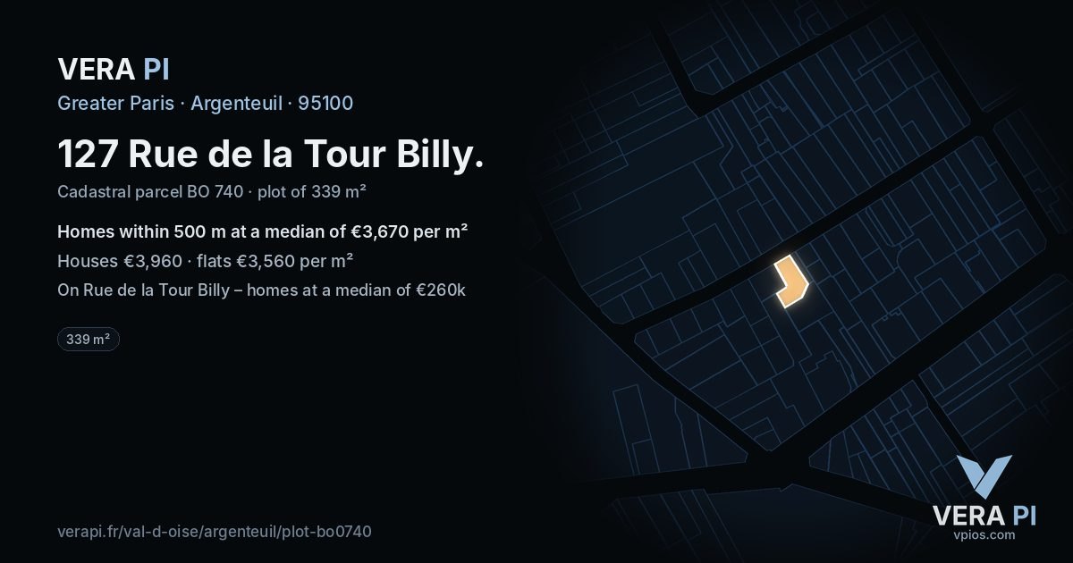 127 Rue de la Tour Billy, Argenteuil at night – the plot lit, the parcels around coloured by the prices near them