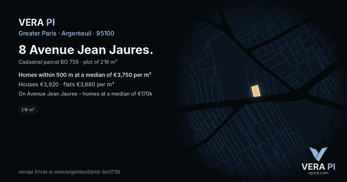 8 Avenue Jean Jaures, Argenteuil at night – the plot lit, the parcels around coloured by the prices near them